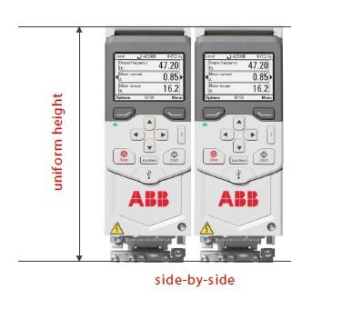ABB ACS480 Drive Overview