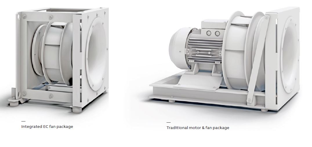 Using VSDs In HVAC Applications