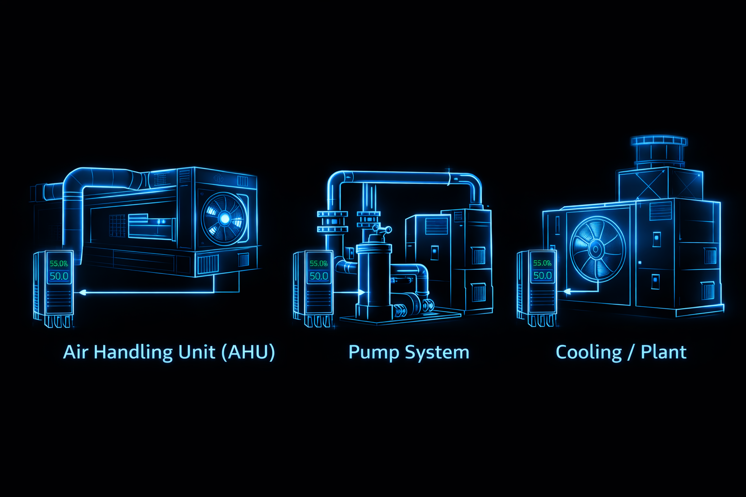 Using Variable Speed Drives in HVAC & Building Systems