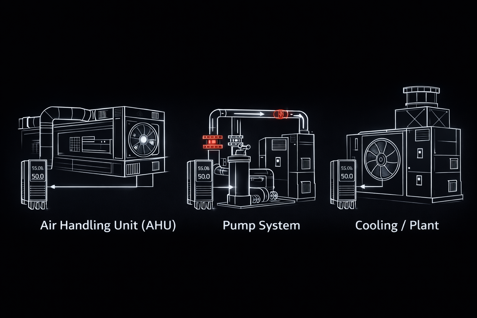 Why Buildings Use More Energy Than They Should (And How Variable Speed Drives Reduce It)